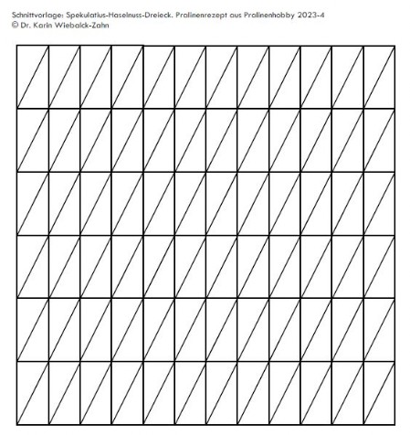 Schnittvorlage Praline